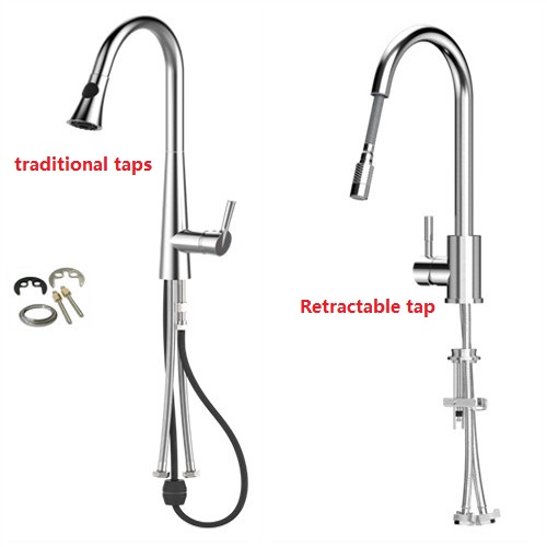 Difference between Retractable pull-out faucet and traditional pull-out faucet